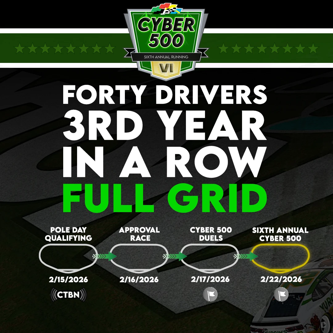 2026 Cyber 500 starting grid