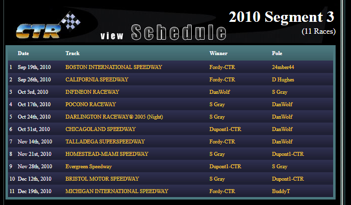 Cyber Thunder 2010 Segment 3 schedule