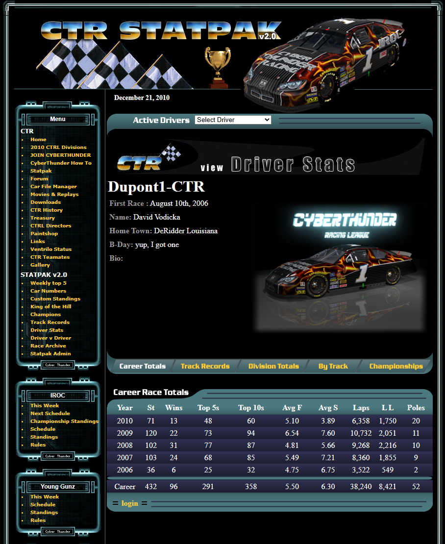 STATPAK driver profile for Dupont1-CTR, December 2010